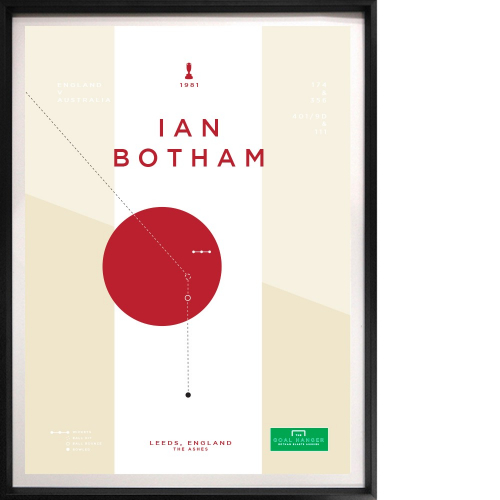 Ian Botham Print - Headingley '81