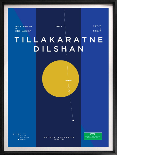 Tillakaratne Dilshan - Sydney '13 Tillakaratne Dilshan - Sydney '13