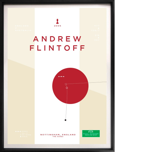 Andrew Fintoff Print - Trent Bridge '05