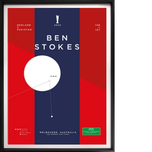 Ben Stokes Print - T20 World Cup Final '22