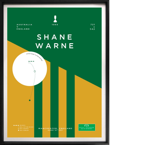 Shane Warne - Old Trafford '93